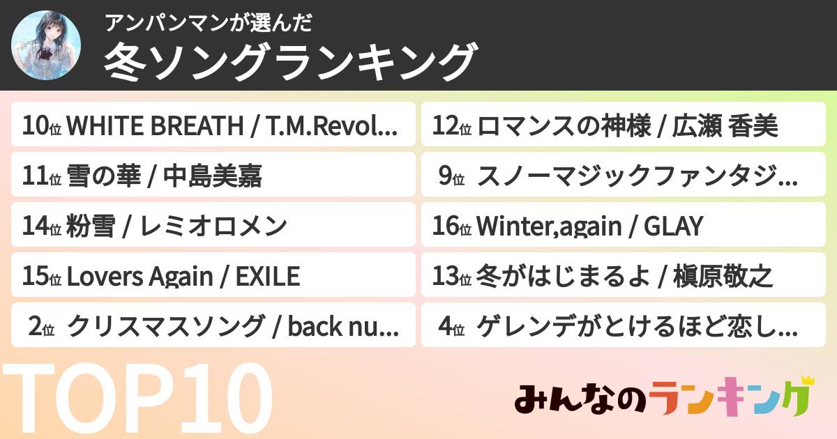 アンパンマンさんの「冬ソングランキング」