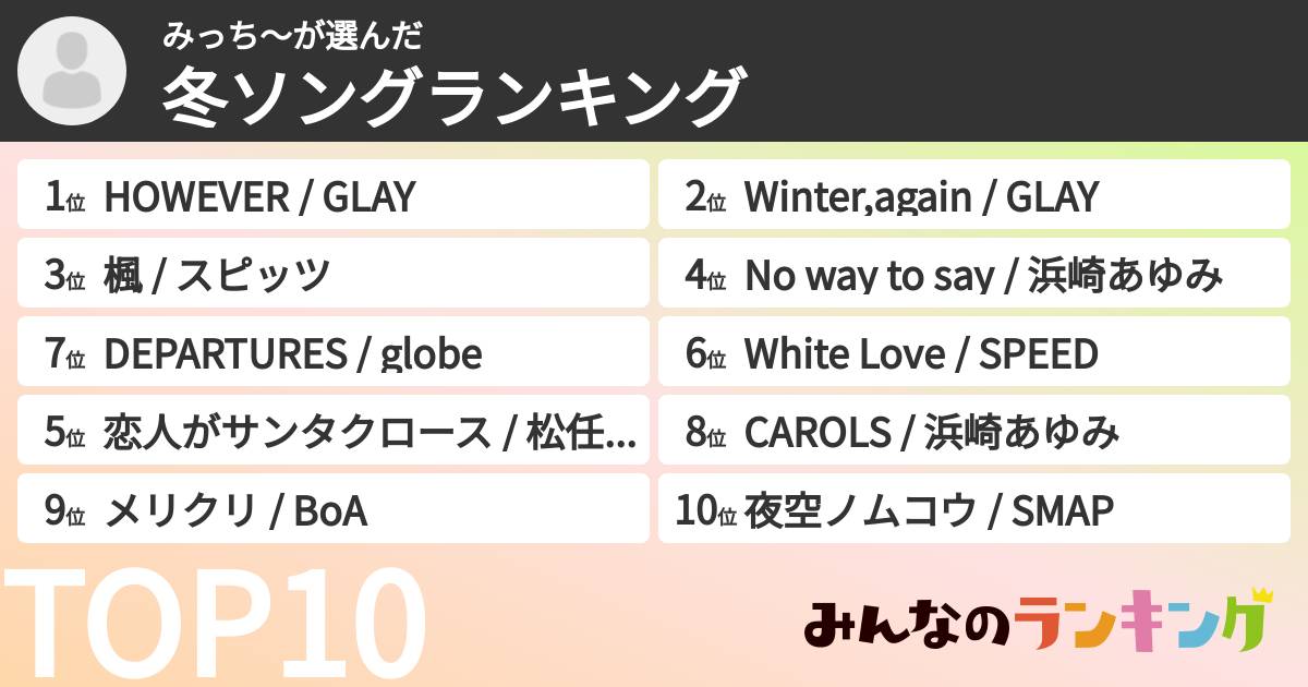 みっち〜さんの「冬ソングランキング」