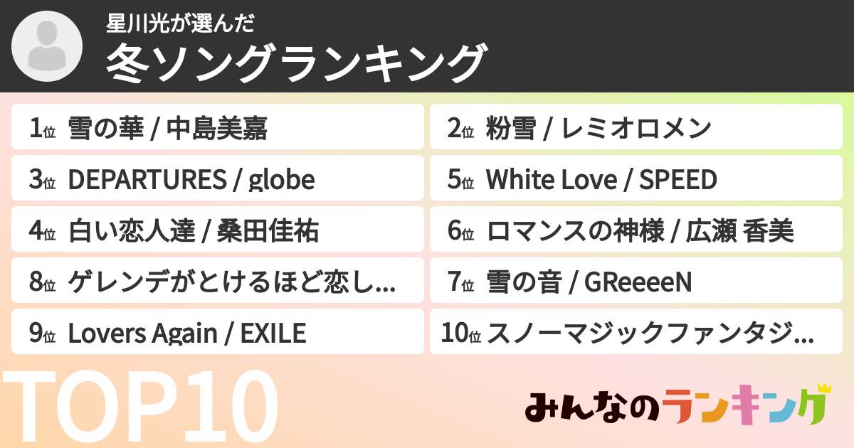 星川光さんの「冬ソングランキング」