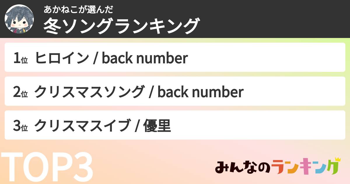 あかねこさんの「冬ソングランキング」