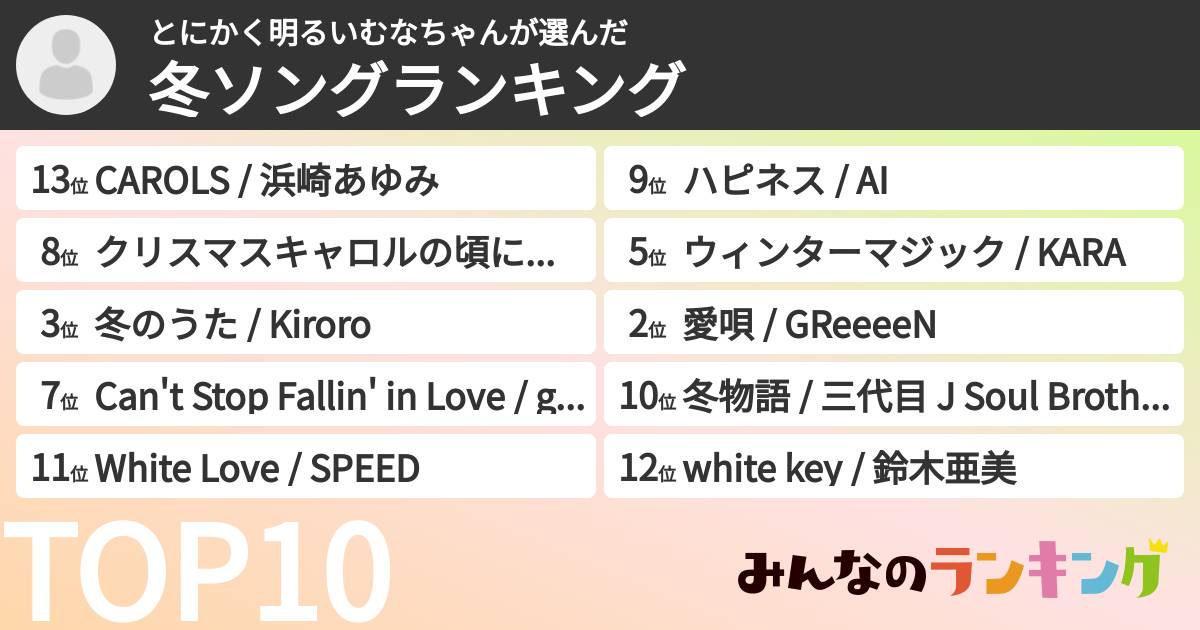 とにかく明るいむなちゃんさんの「冬ソングランキング」