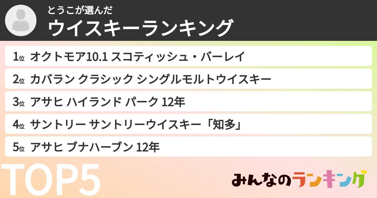 とうこさんの「ウイスキーランキング」