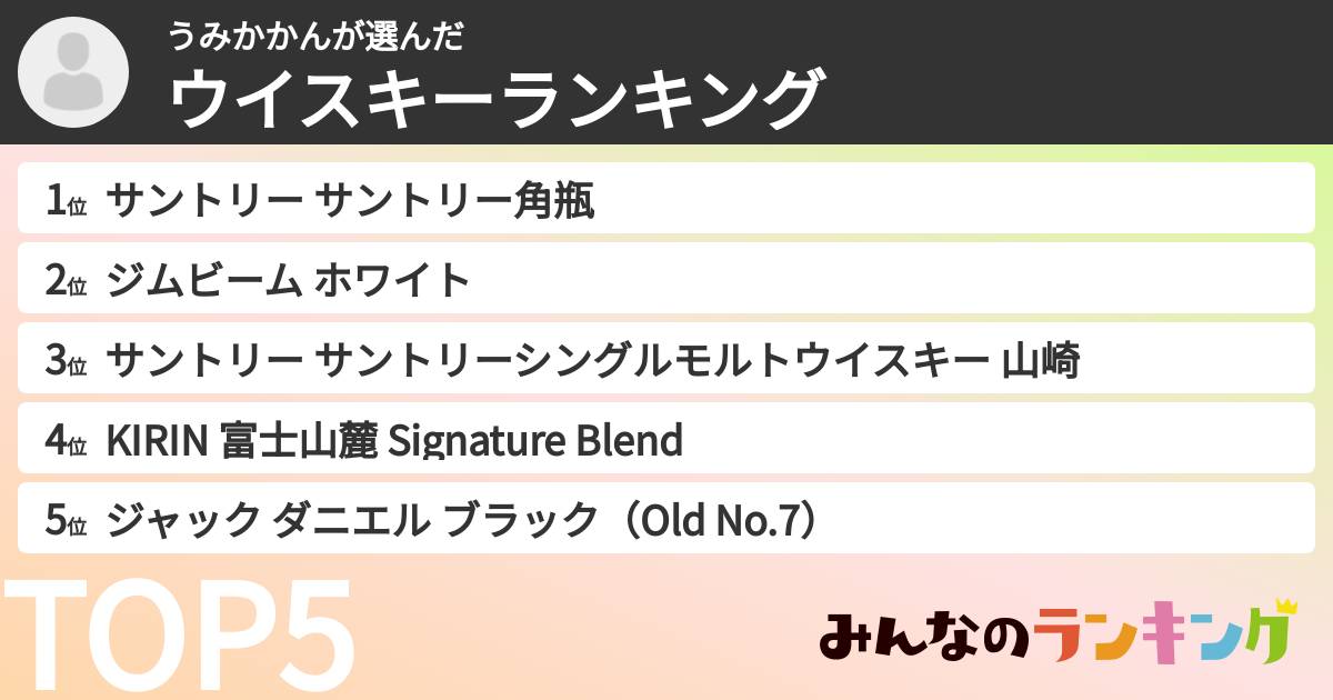 うみかかんさんの「ウイスキーランキング」