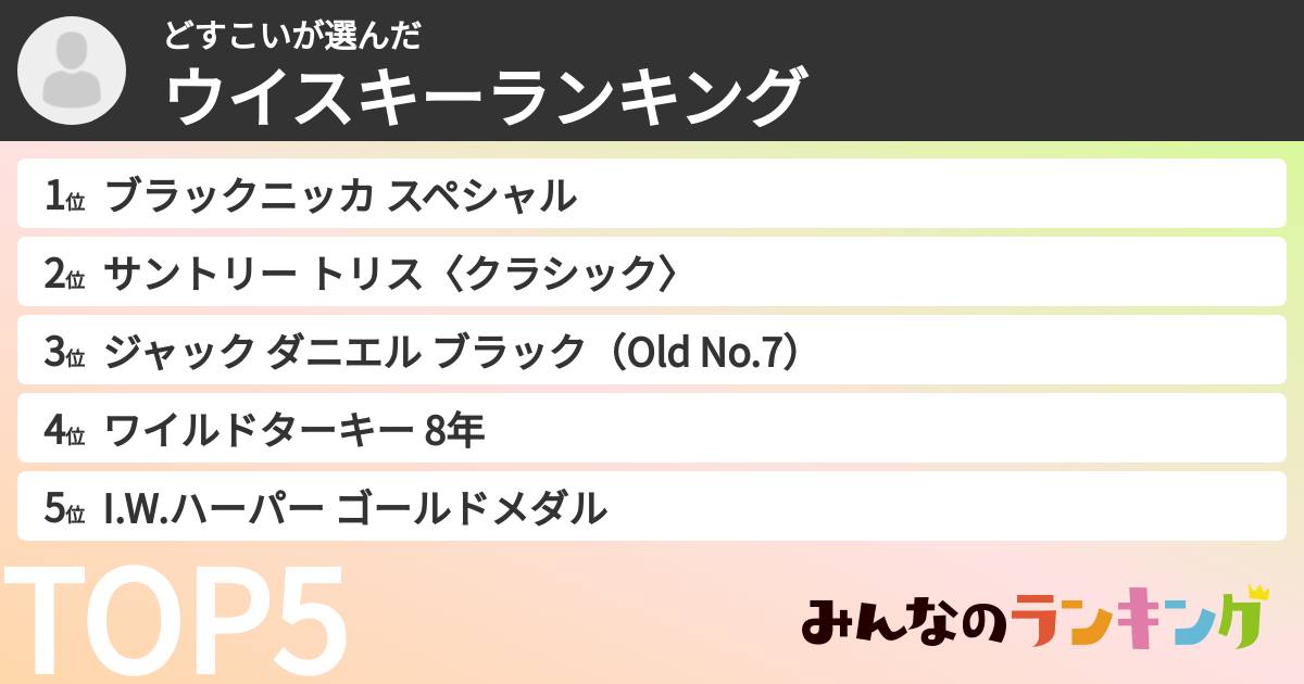 どすこいさんの「ウイスキーランキング」
