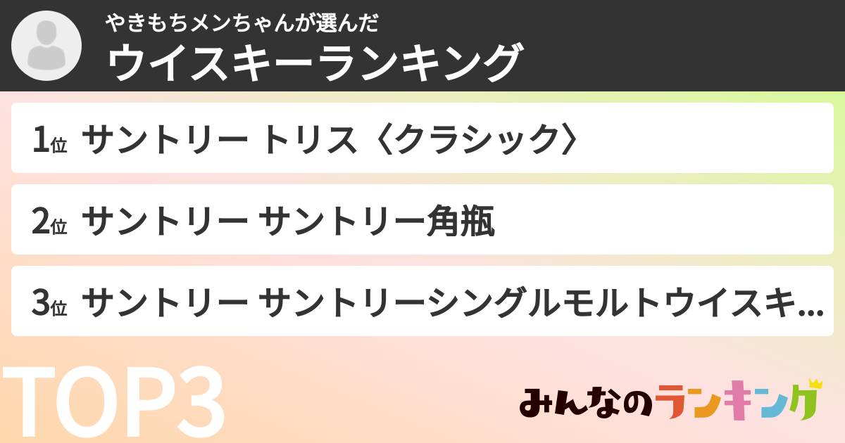 やきもちメンちゃんさんの「ウイスキーランキング」