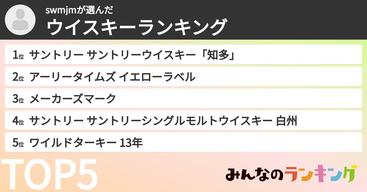 swmjmさんの「ウイスキーランキング」