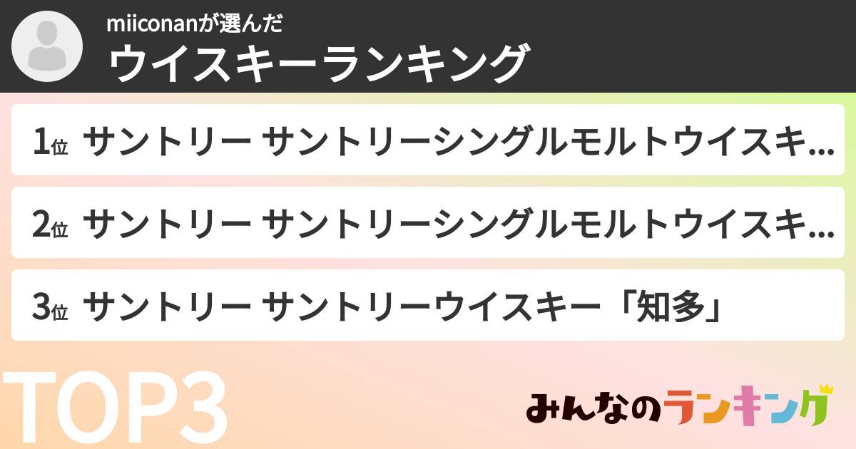 miiconanさんの「ウイスキーランキング」
