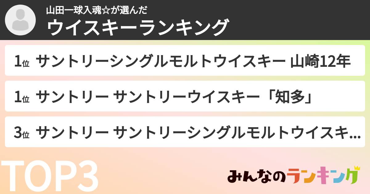 山田一球入魂☆さんの「ウイスキーランキング」