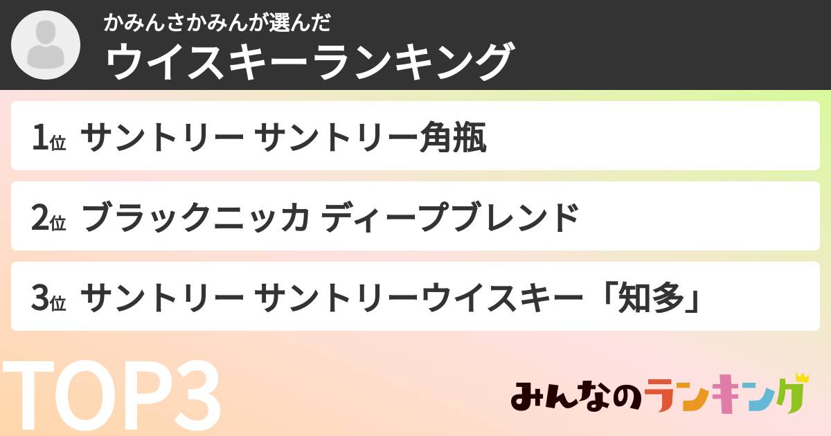 かみんさかみんさんの「ウイスキーランキング」