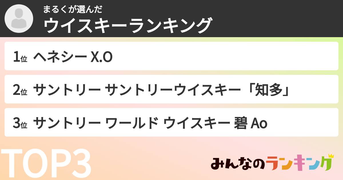 まるくさんの「ウイスキーランキング」
