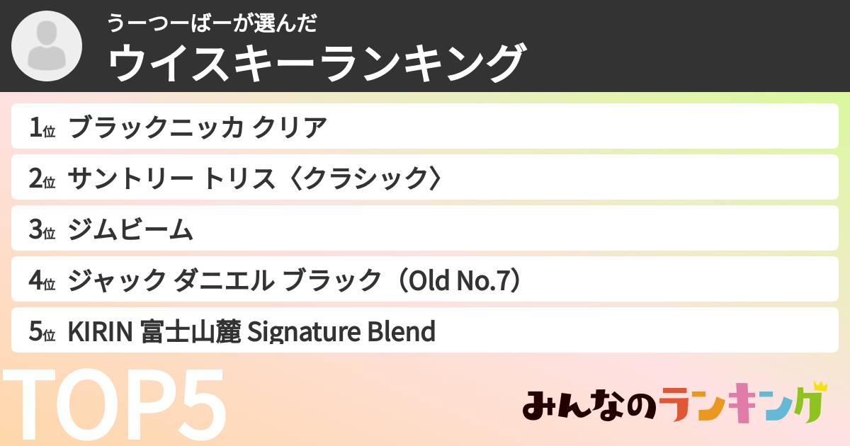 うーつーばーさんの「ウイスキーランキング」