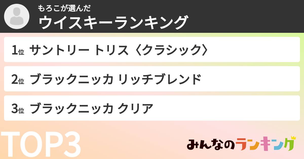 もろこさんの「ウイスキーランキング」