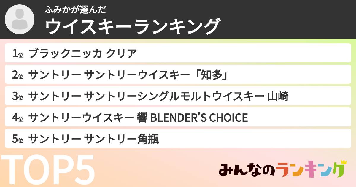 ふみかさんの「ウイスキーランキング」