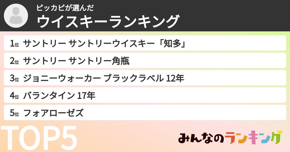 ピッカピさんの「ウイスキーランキング」