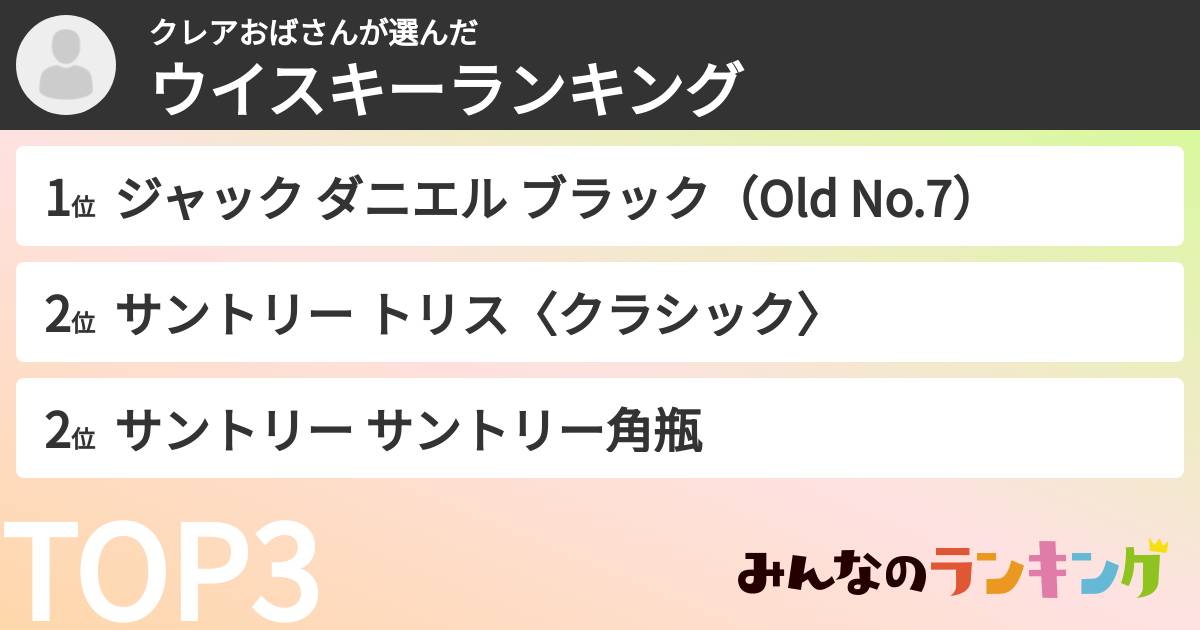 クレアおばさんさんの「ウイスキーランキング」