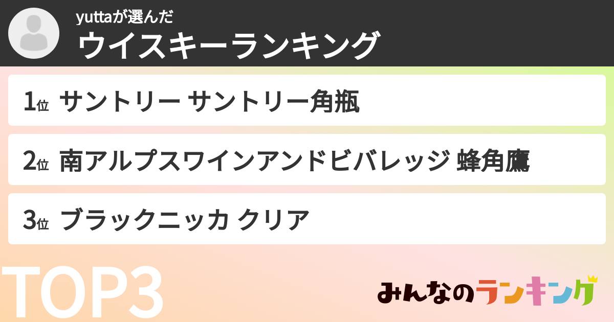 yuttaさんの「ウイスキーランキング」