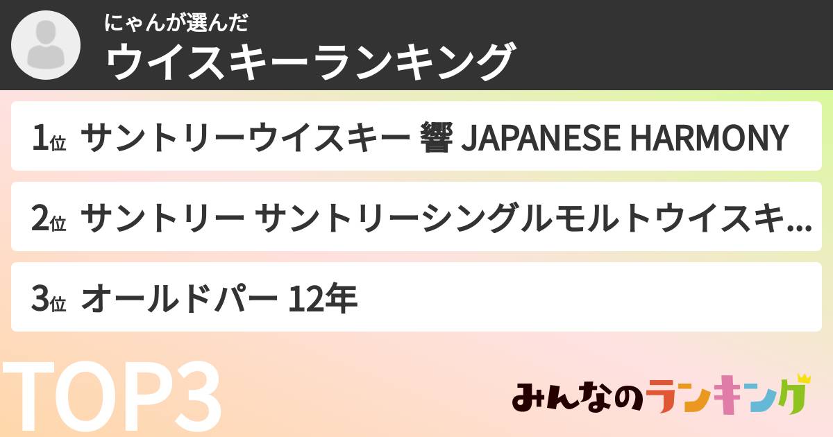 にゃんさんの「ウイスキーランキング」