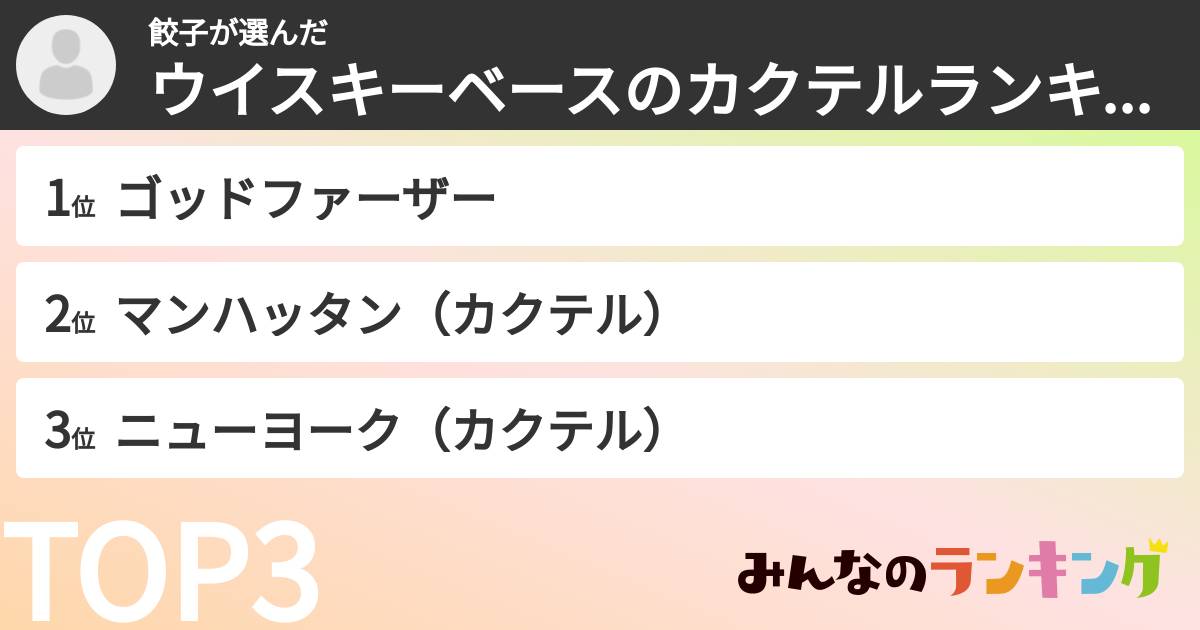 餃子さんの「ウイスキーベースのカクテルランキング」
