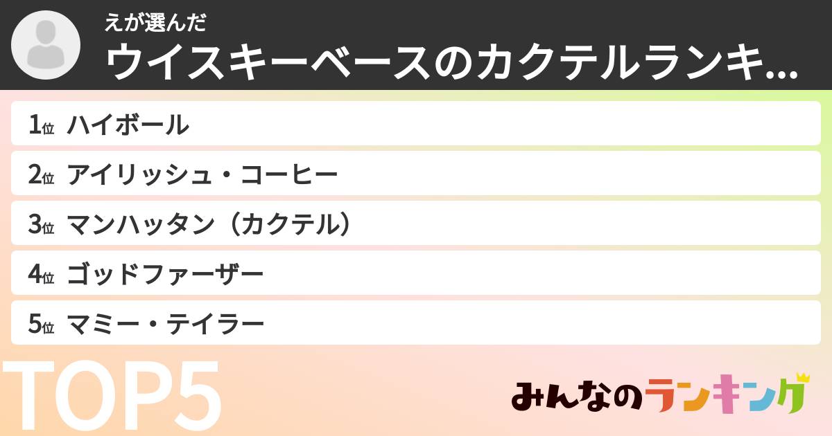 えさんの「ウイスキーベースのカクテルランキング」