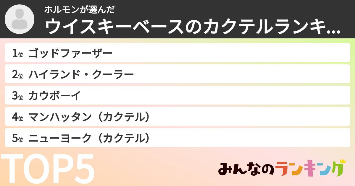 ホルモンさんの「ウイスキーベースのカクテルランキング」