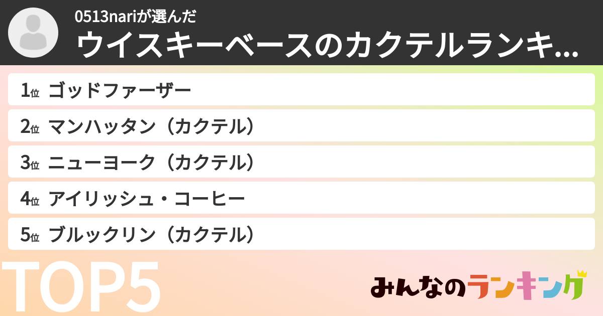0513nariさんの「ウイスキーベースのカクテルランキング」