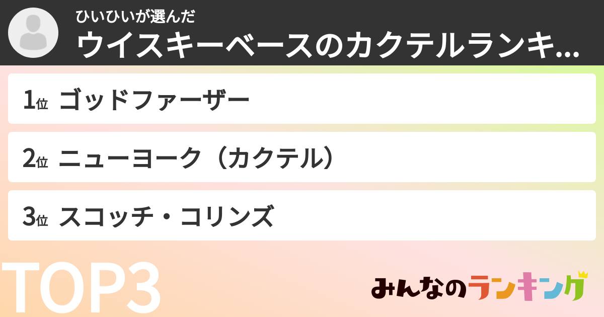 ひいひいさんの「ウイスキーベースのカクテルランキング」