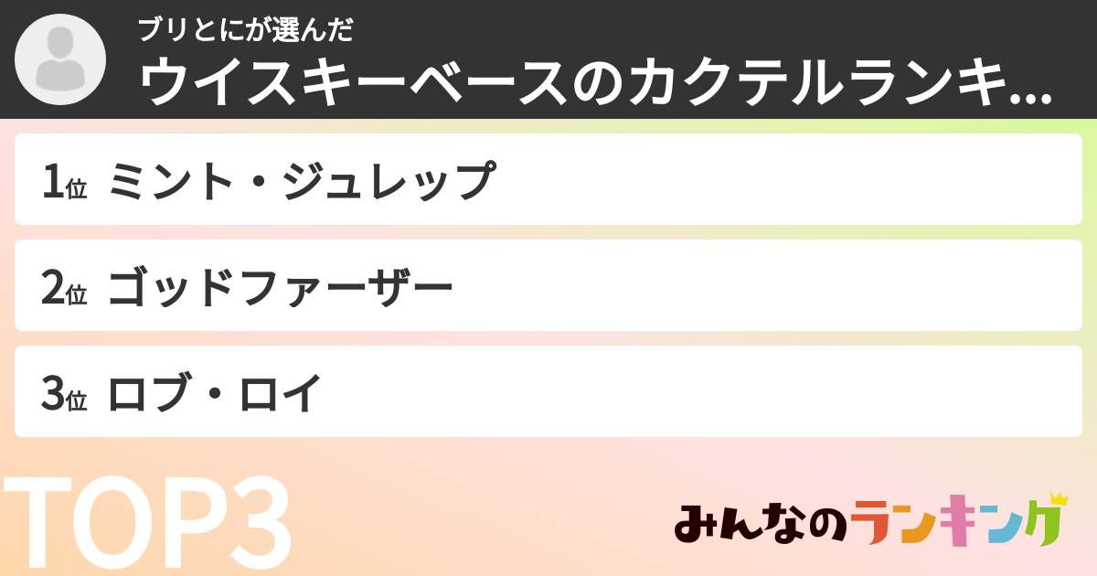 ブリとにさんの「ウイスキーベースのカクテルランキング」