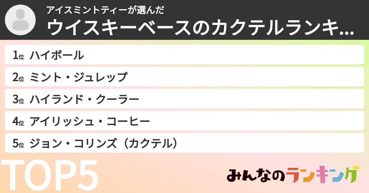 アイスミントティーさんの「ウイスキーベースのカクテルランキング」