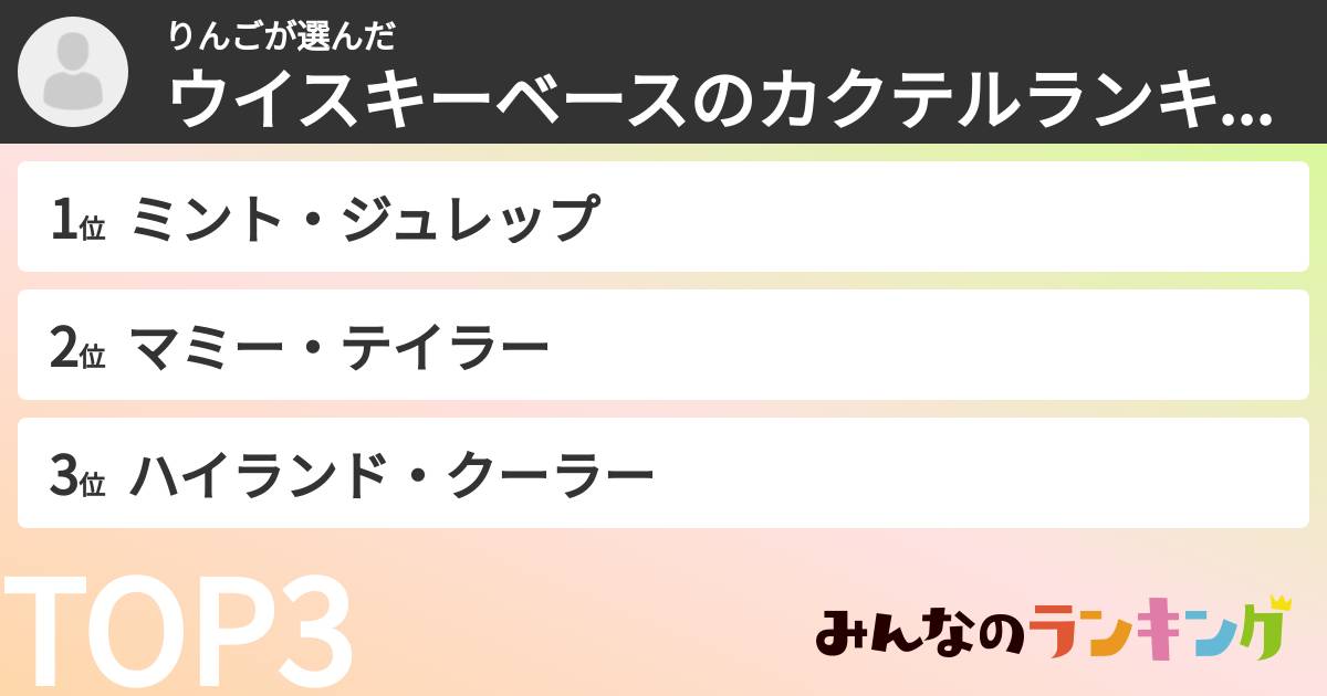 りんごさんの「ウイスキーベースのカクテルランキング」