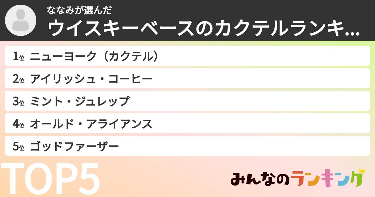 ななみさんの「ウイスキーベースのカクテルランキング」