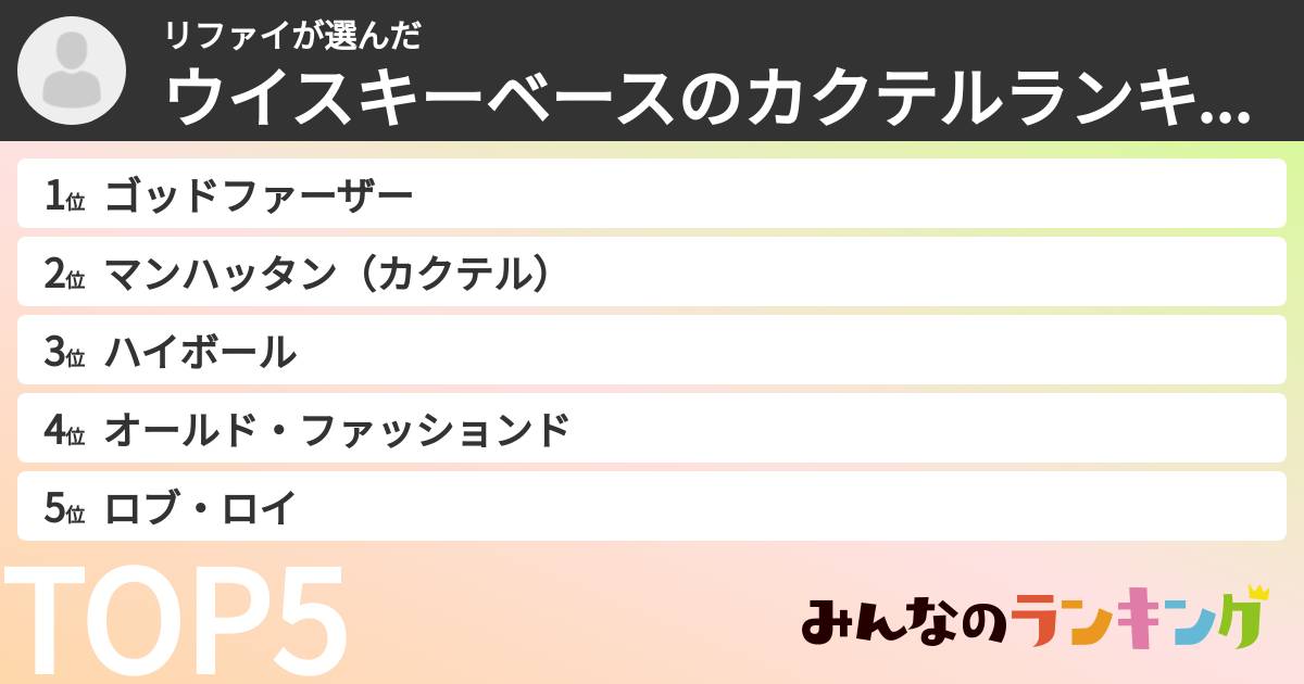 リファイさんの「ウイスキーベースのカクテルランキング」