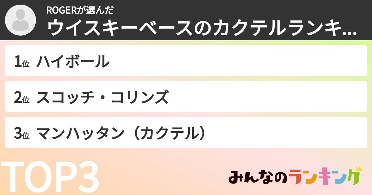 ROGERさんの「ウイスキーベースのカクテルランキング」