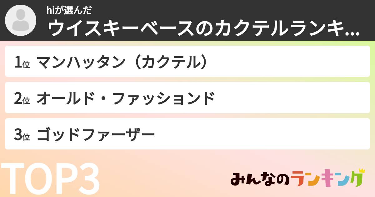 hiさんの「ウイスキーベースのカクテルランキング」