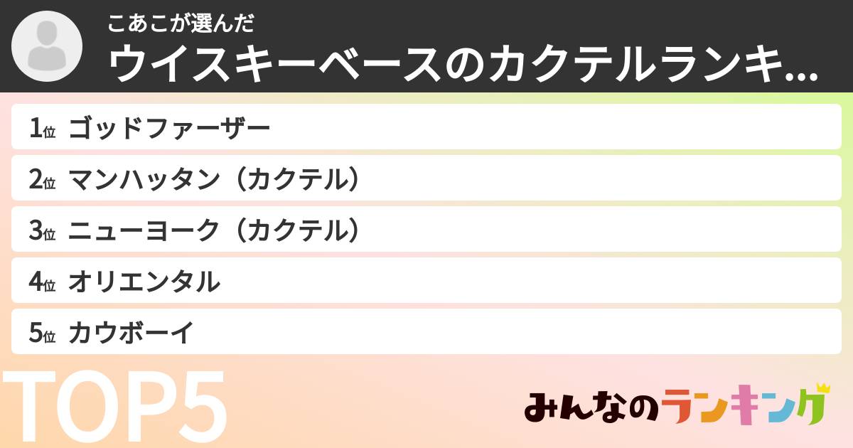 こあこさんの「ウイスキーベースのカクテルランキング」