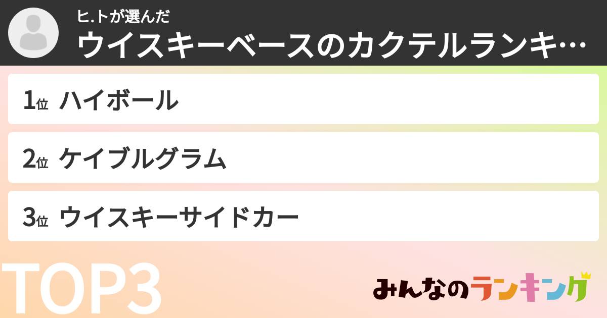 ヒ.トさんの「ウイスキーベースのカクテルランキング」