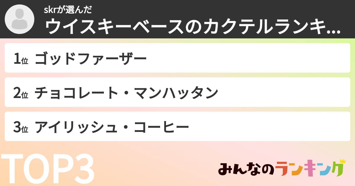 skrさんの「ウイスキーベースのカクテルランキング」