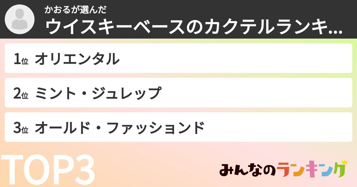 かおるさんの「ウイスキーベースのカクテルランキング」