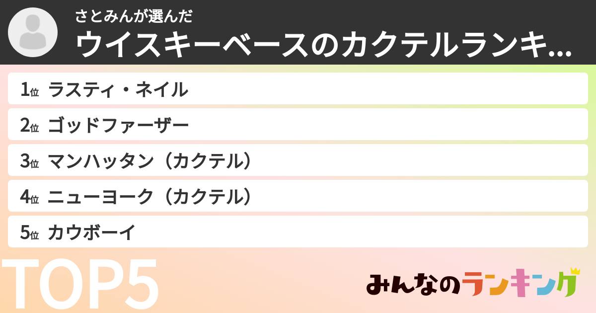 さとみんさんの「ウイスキーベースのカクテルランキング」