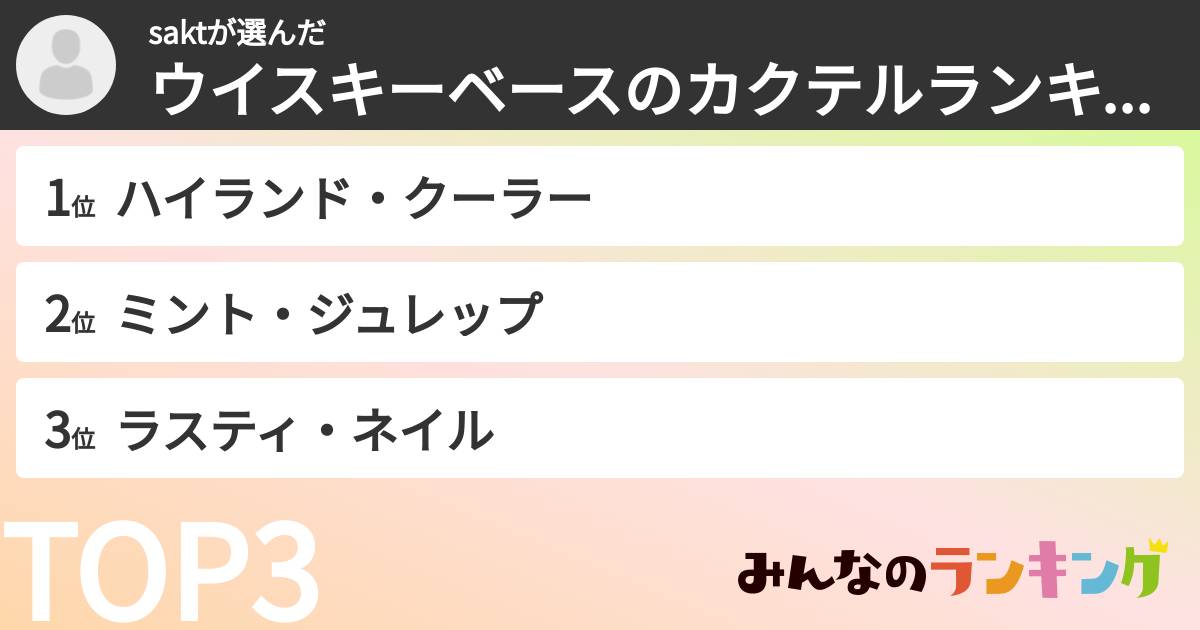saktさんの「ウイスキーベースのカクテルランキング」