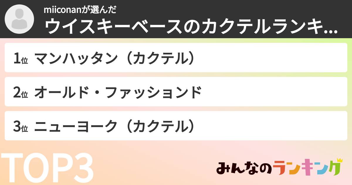miiconanさんの「ウイスキーベースのカクテルランキング」