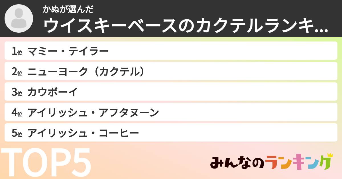 かぬさんの「ウイスキーベースのカクテルランキング」