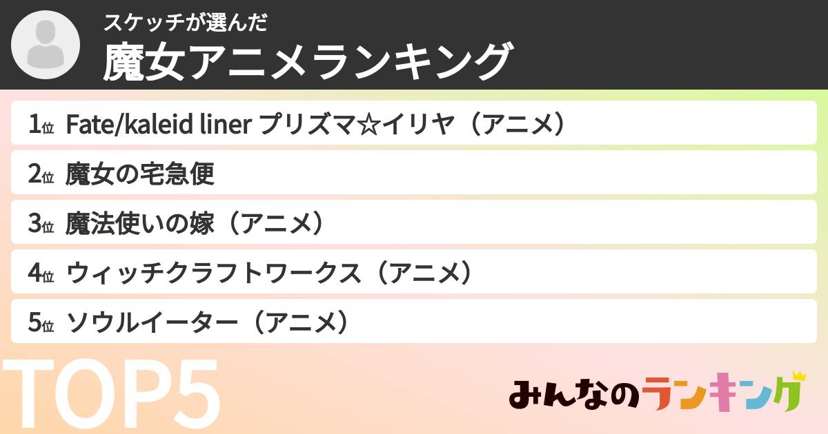 スケッチさんの「魔女アニメランキング」