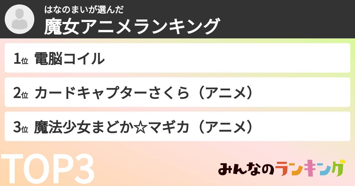 はなのまいさんの「魔女アニメランキング」