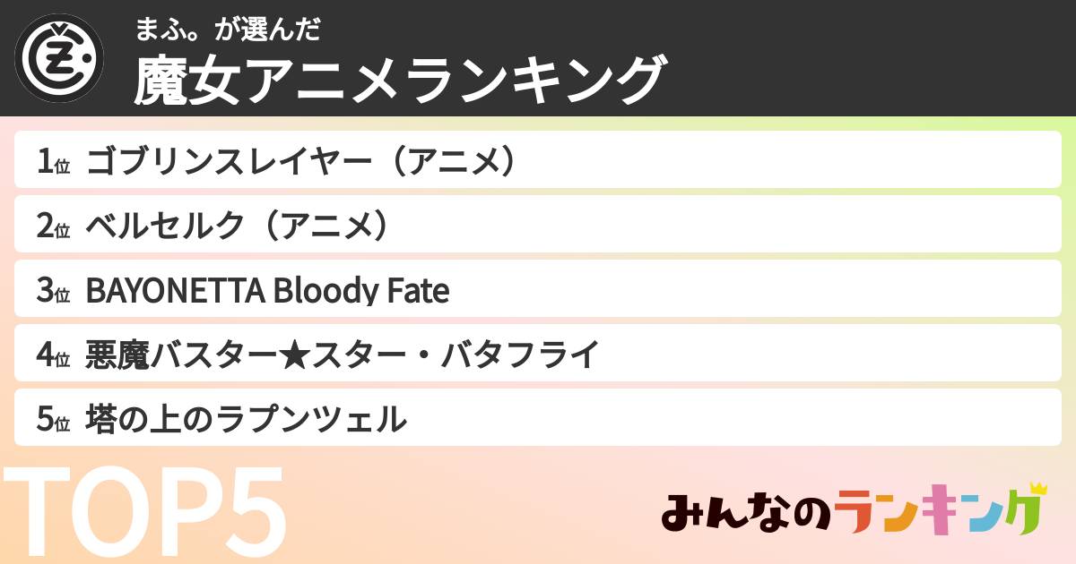 まふ。さんの「魔女アニメランキング」