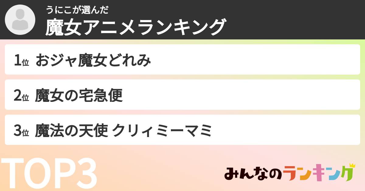 うにこさんの「魔女アニメランキング」
