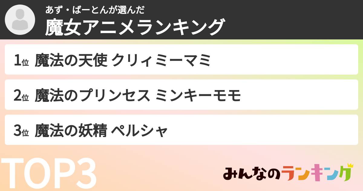 あず・ばーとんさんの「魔女アニメランキング」