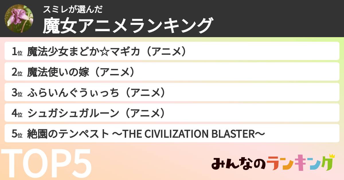 スミレさんの「魔女アニメランキング」