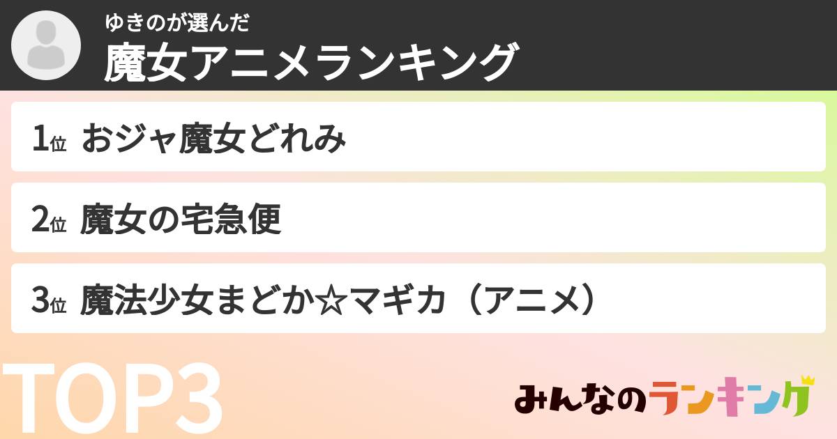 ゆきのさんの「魔女アニメランキング」