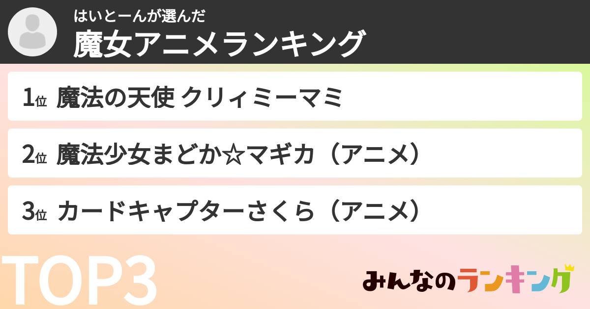 はいとーんさんの「魔女アニメランキング」