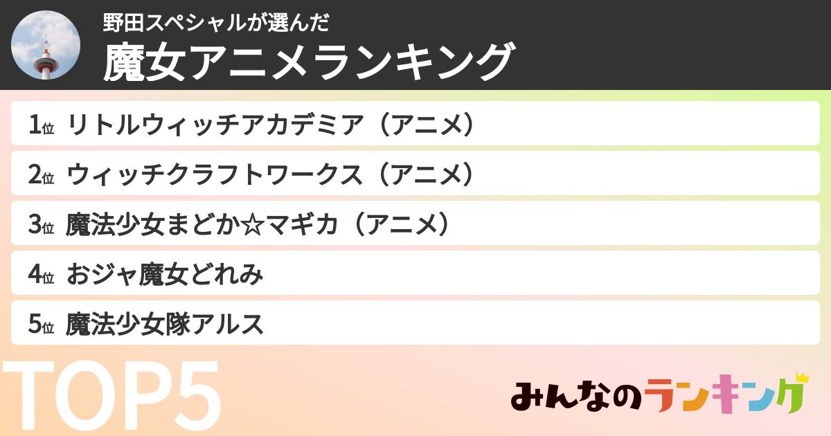 野田スペシャルさんの「魔女アニメランキング」